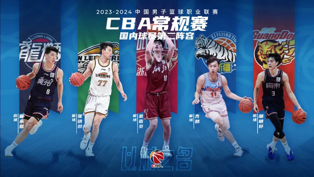 中国男篮新星崔永熙正式报名2024年NBA选秀 冲击职