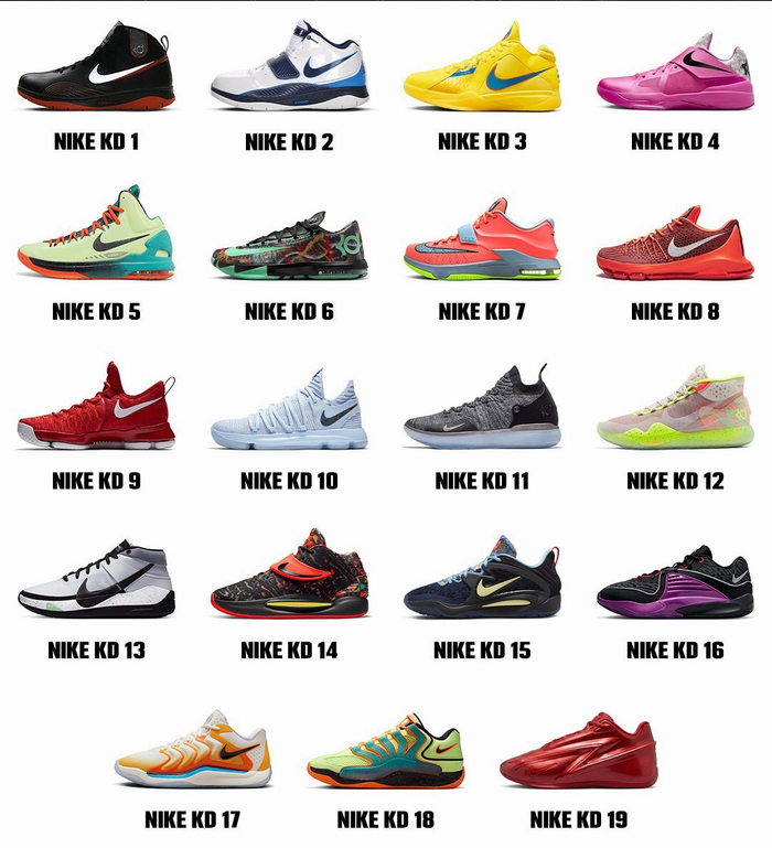 杜兰特签名鞋系列最新款引爆球鞋市场