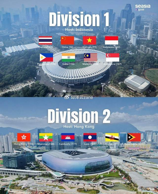 中国足协面临东南亚杯赛抉择，国际足联力邀参